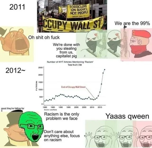 occupy