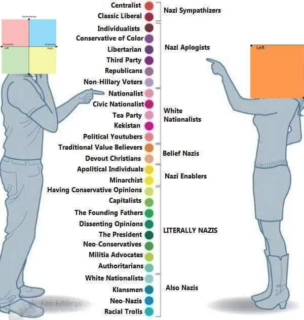 spectrum