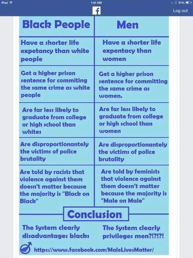 conclusion?